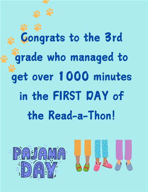 1000 min